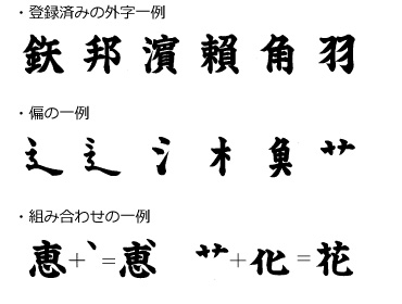 あらかじめ登録してある外字